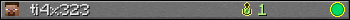 ti4x323 userbar 350x20