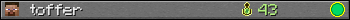 toffer userbar 350x20