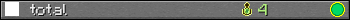 total userbar 350x20