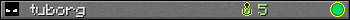 tuborg userbar 350x20