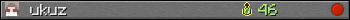 ukuz userbar 350x20