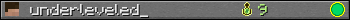 underleveled_ userbar 350x20