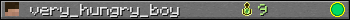 very_hungry_boy userbar 350x20