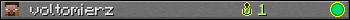 voltomierz userbar 350x20