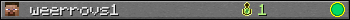 weerrovs1 userbar 350x20