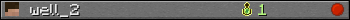 well_2 userbar 350x20