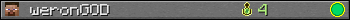 weronGOD userbar 350x20