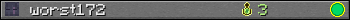 worst172 userbar 350x20