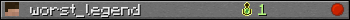 worst_legend userbar 350x20