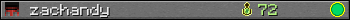 zachandy userbar 350x20