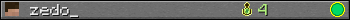 zedo_ userbar 350x20