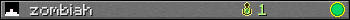 zombiah userbar 350x20