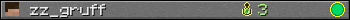 zz_gruff userbar 350x20