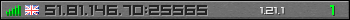 Userbar grau 350x20 für den Server 51.81.146.70:25565
