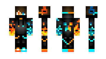 Skin 135