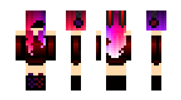 Skin ANOMNOMZ