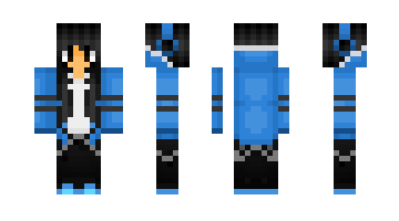 Skin Abdon