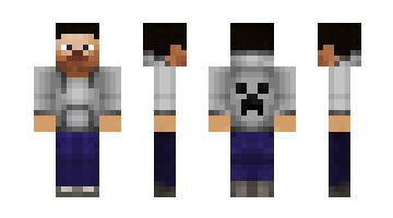 Skin Anddos