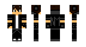 Skin Anonymos