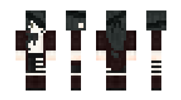 Skin BIGTE