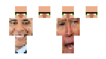 Skin Behrologist