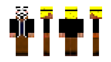 Skin Bimbo