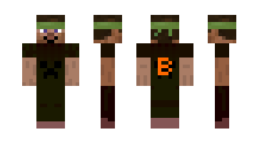 Skin Blatoy