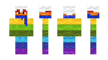 Skin DATOSD
