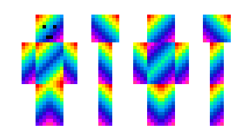 Skin Dmdm