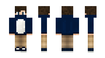 Skin FIG