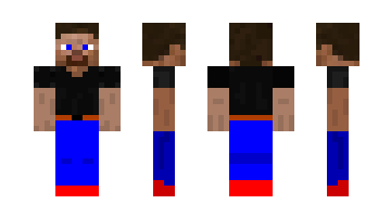 Skin FYt