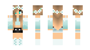 Skin Flaska