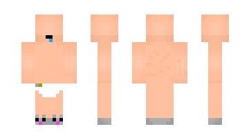 Skin GUI