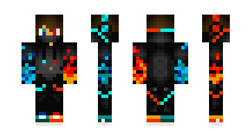 Skin Hamil