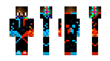 Skin IV88