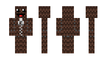 Skin IVANPRO