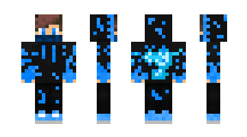 Skin IanMF1