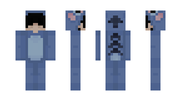 Skin Iluai