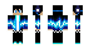 Skin KAJUSLOL1234