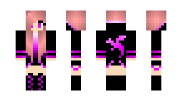 Skin Kevinkiem