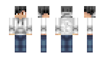 Skin KoS