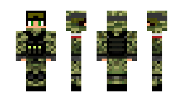 Skin Kornis