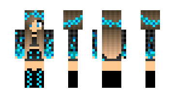 Skin L7s