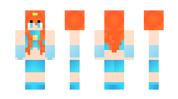 Skin MYO