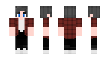 Skin Meentos