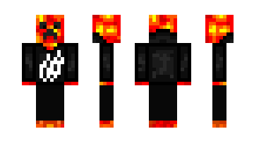 Skin Minecrafl