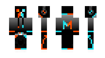 Skin Morese