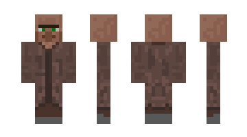 Skin Muset