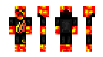 Skin NOOB1234