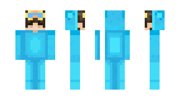 Skin NOTNICO